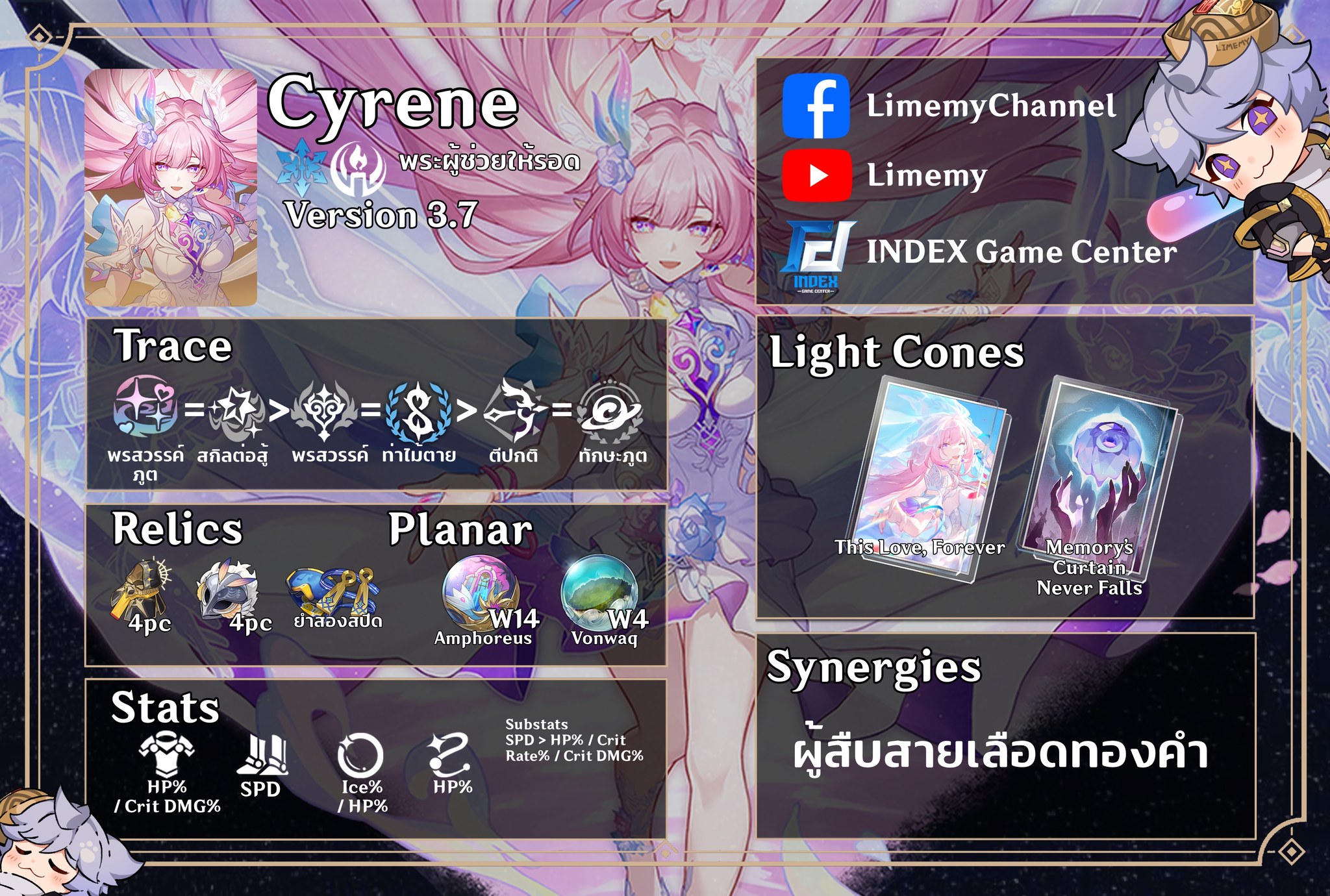 ไกด์แมวๆ - [Cyrene Quick Guide! - Honkai Star Rail] เป็นตัวที่มีข่าวลือ ...