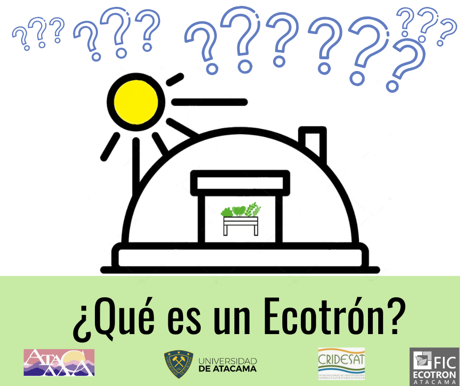 Ecotrón Atacama - #ElDato🌱¿Qué es un Ecotrón? Un Ecotrón...