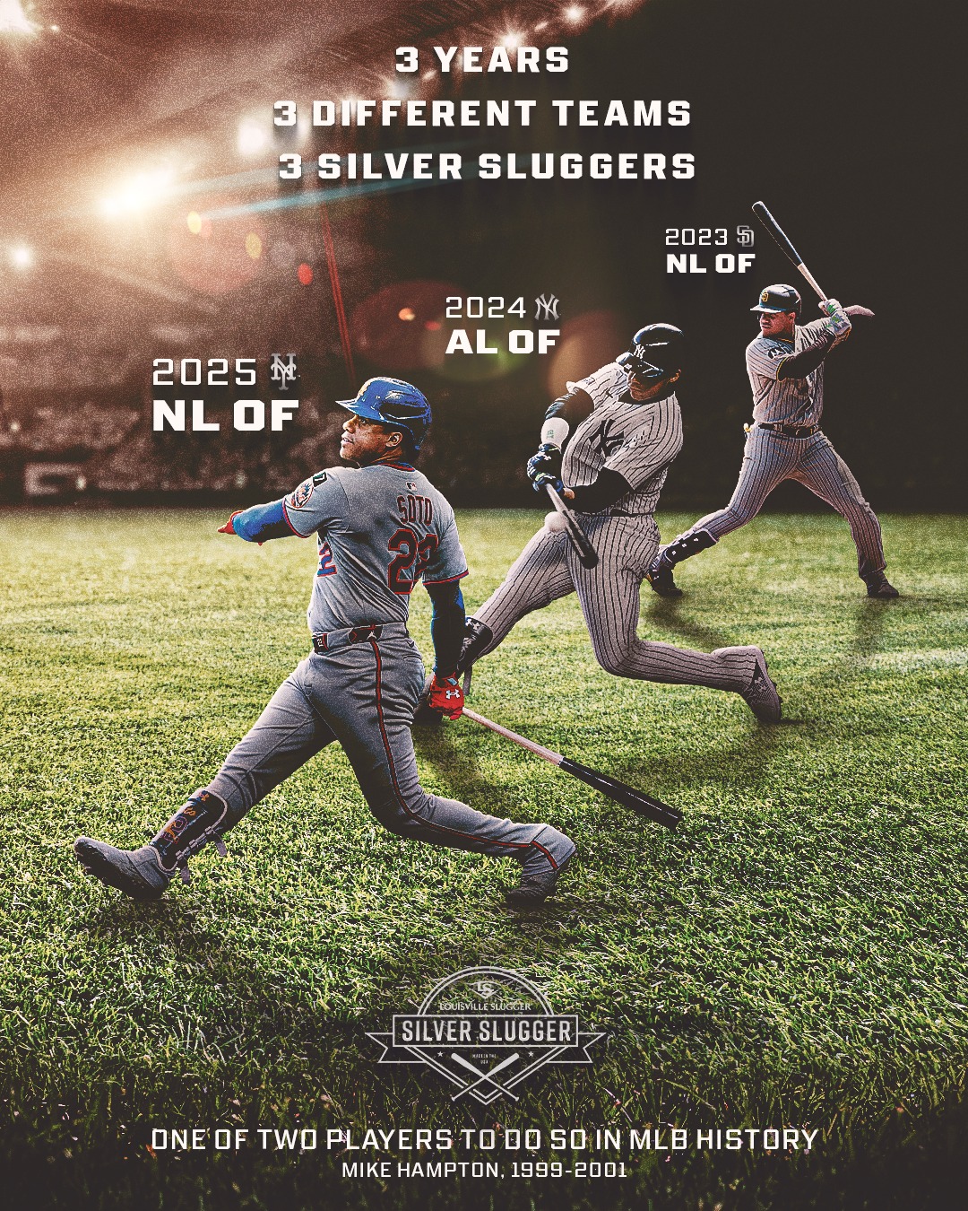 MLB - Different uniform, same result 💪 Juan Soto is one... | Facebook