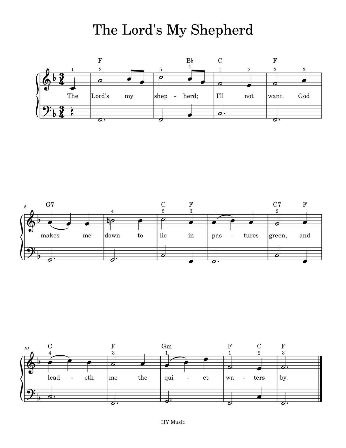 The Keyz - “The lord’s my shepherd” sheet music 🎼... | Facebook