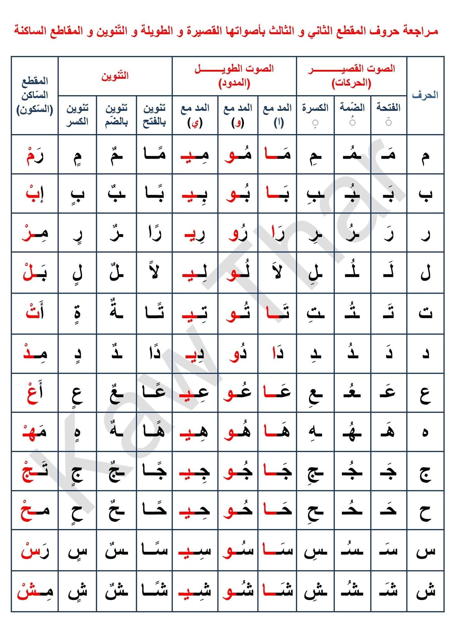 ل... - مدرسة خالد بن الوليد الابتدائية بقصر تاوريرت رقان-ادرار | Facebook