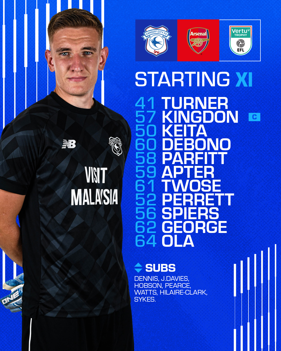 🔢 Here is how the #Bluebirds... - Cardiff City Football Club | Facebook