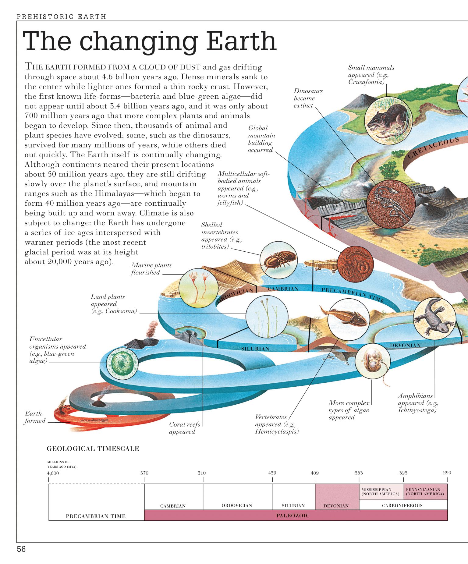 Ceres Science - The Changing Earth (I) by DK Ultimate... | Facebook