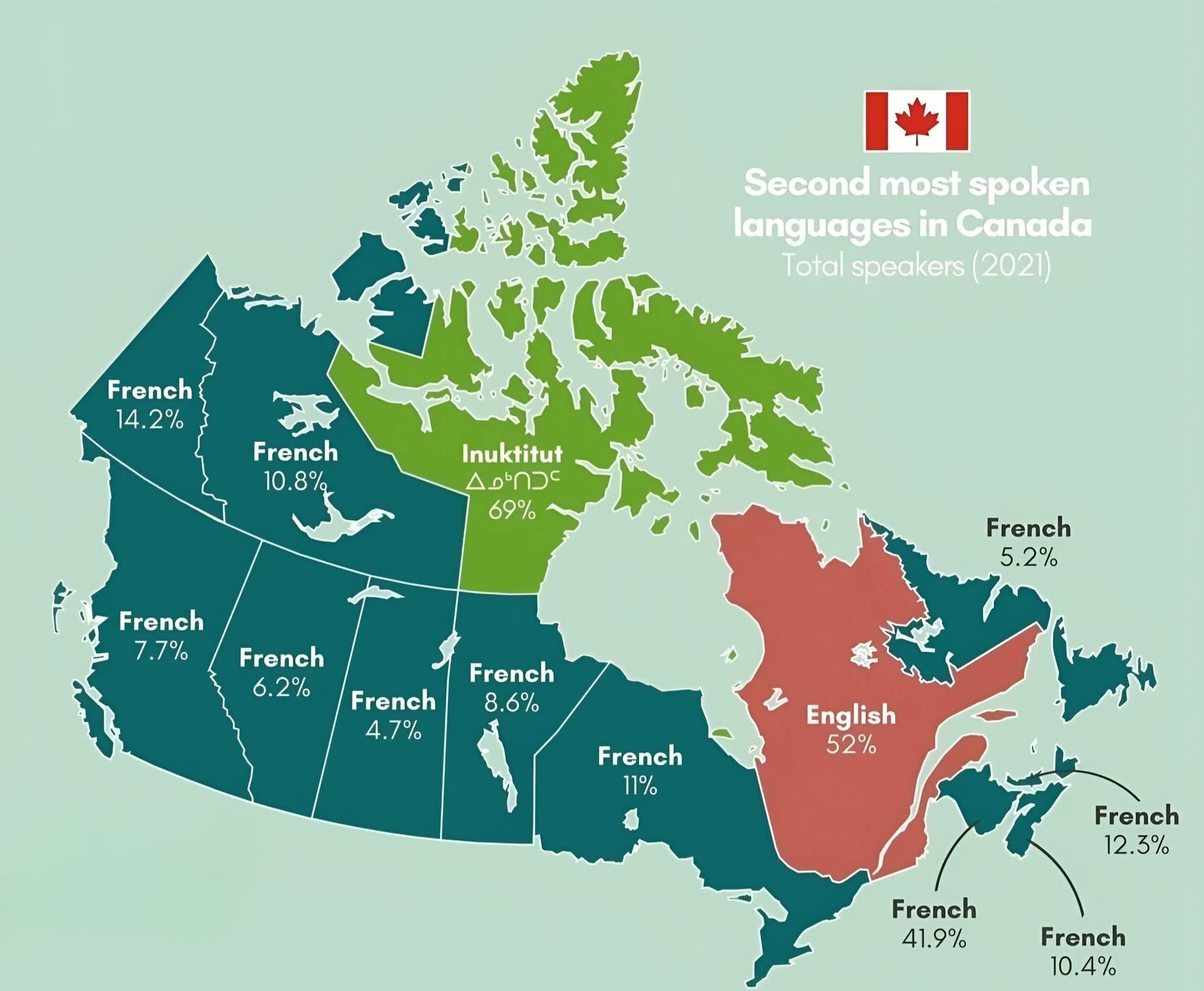 World - 🌎🌲🇨🇦The second most spoken languages in Canada.🇨🇦🌲 | Facebook