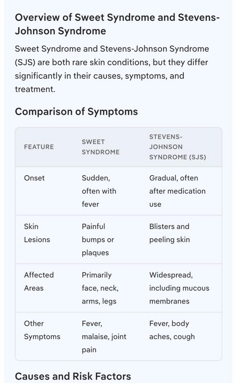 Cardiophilia - ACLS Pharmacotherapy Dosage | Facebook