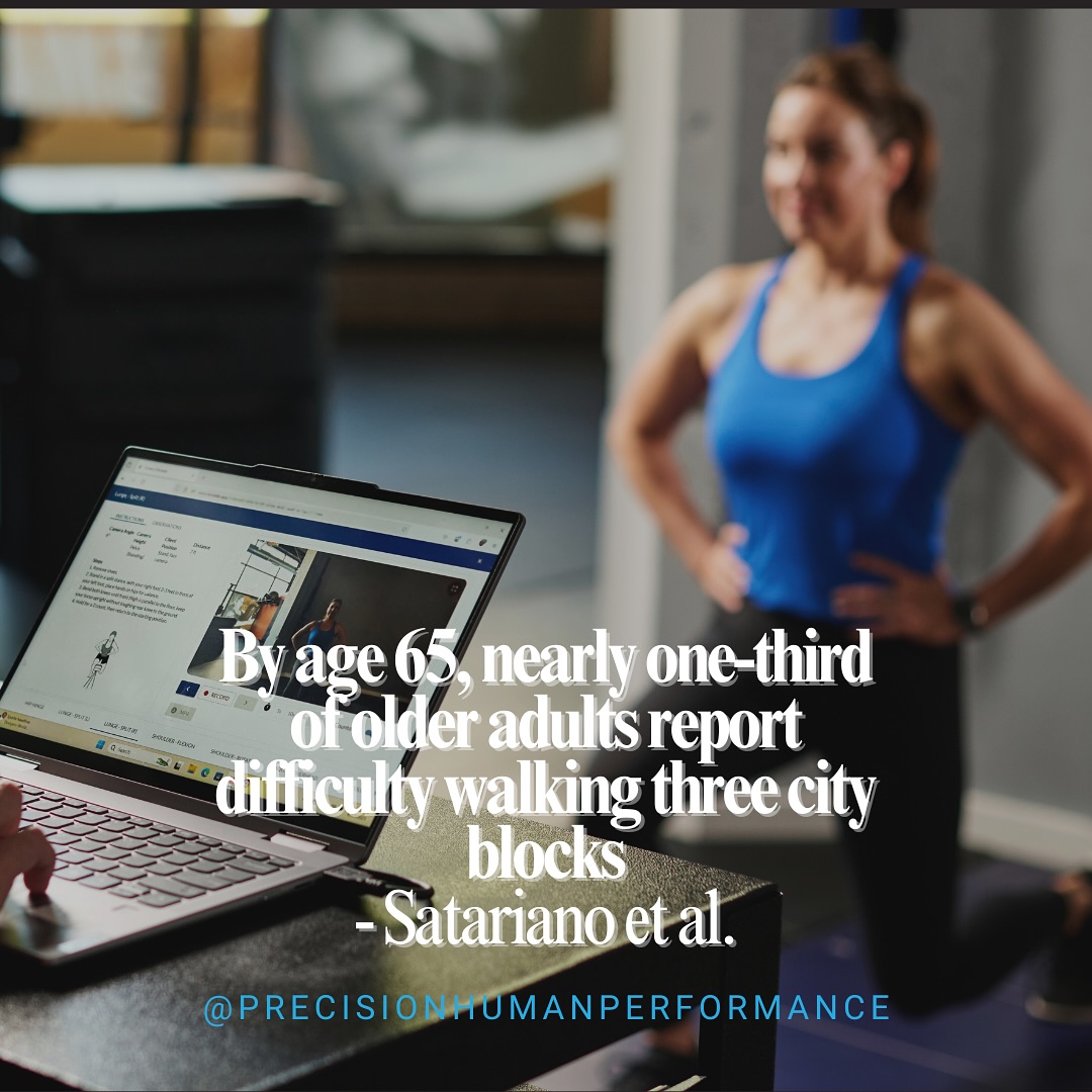 Precision Human Performance | Chicago IL