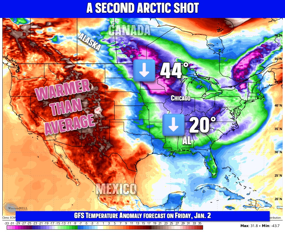 Jason - This second Arctic blast is on shaky ground when it comes to ...