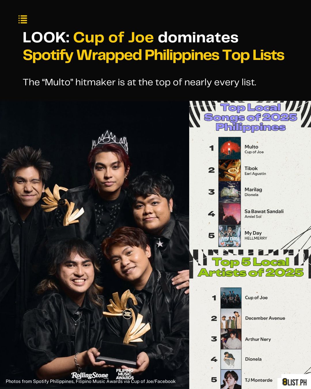 8List.ph - CUP OF JOE SUPREMACY 🏆 As part of Wrapped... | Facebook
