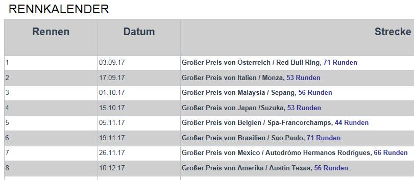 German-Racing-League