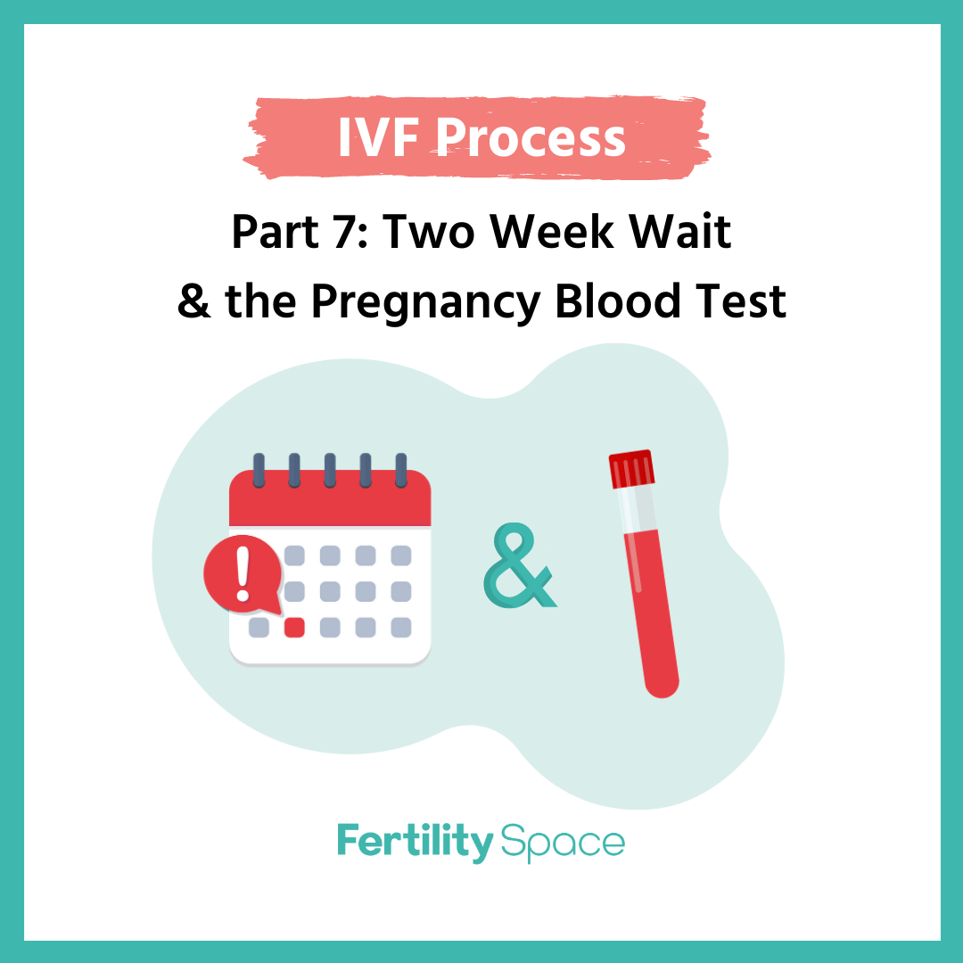 Fertility Space - The infamous two week wait is dreaded by... | Facebook