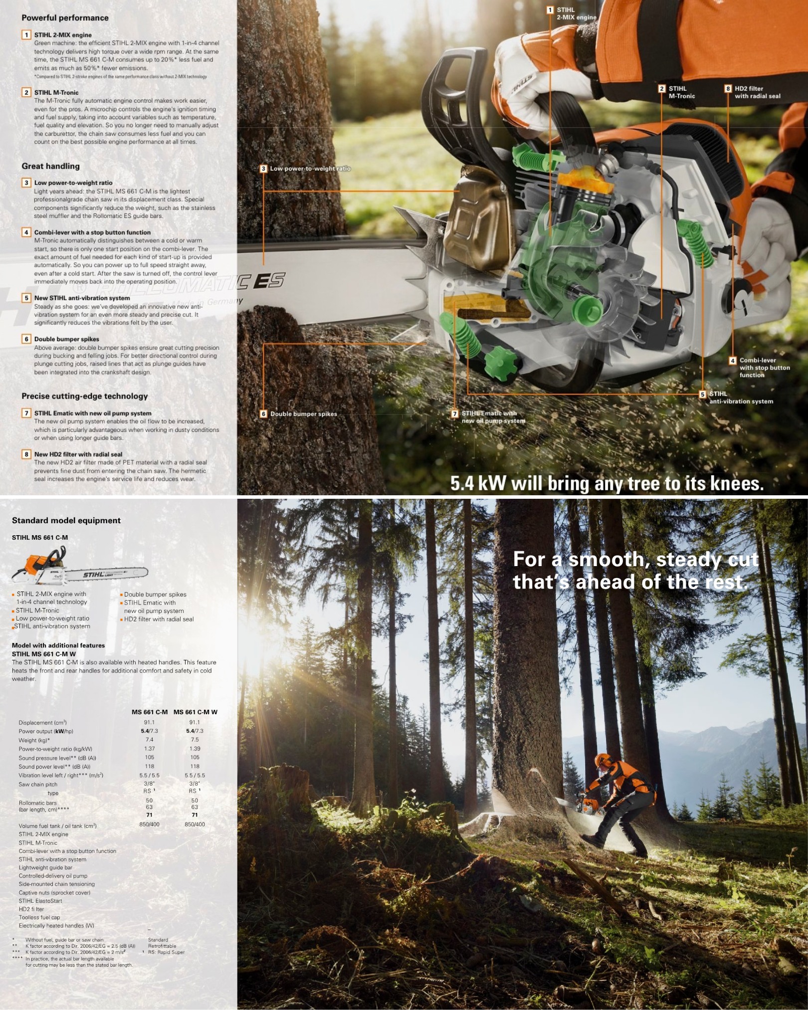 5.4 kW will bring any tree to its knees! Features and specs for
