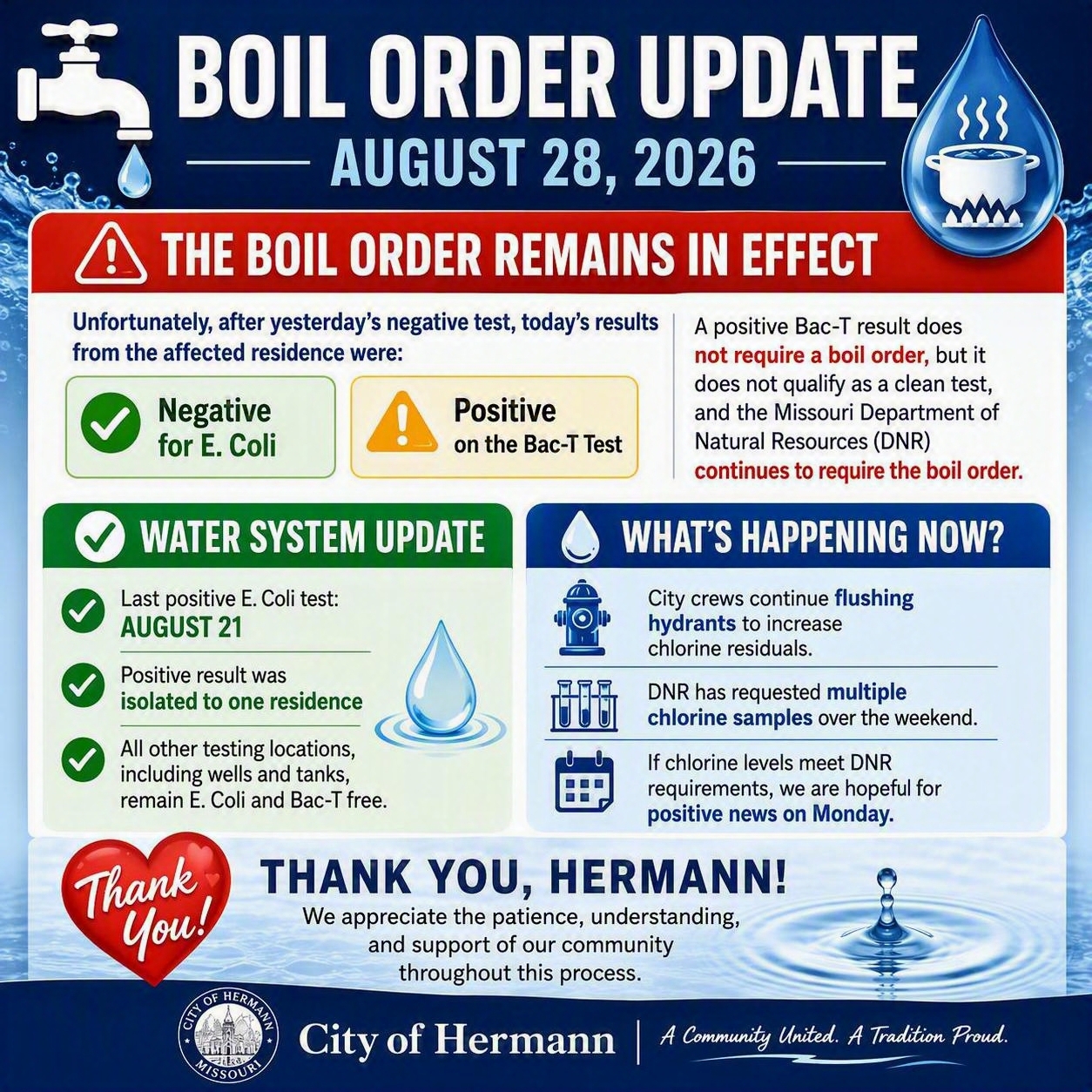 bac t testing for water Hermann, Missouri boil order remains in effect as of August 28, 2026 ocean