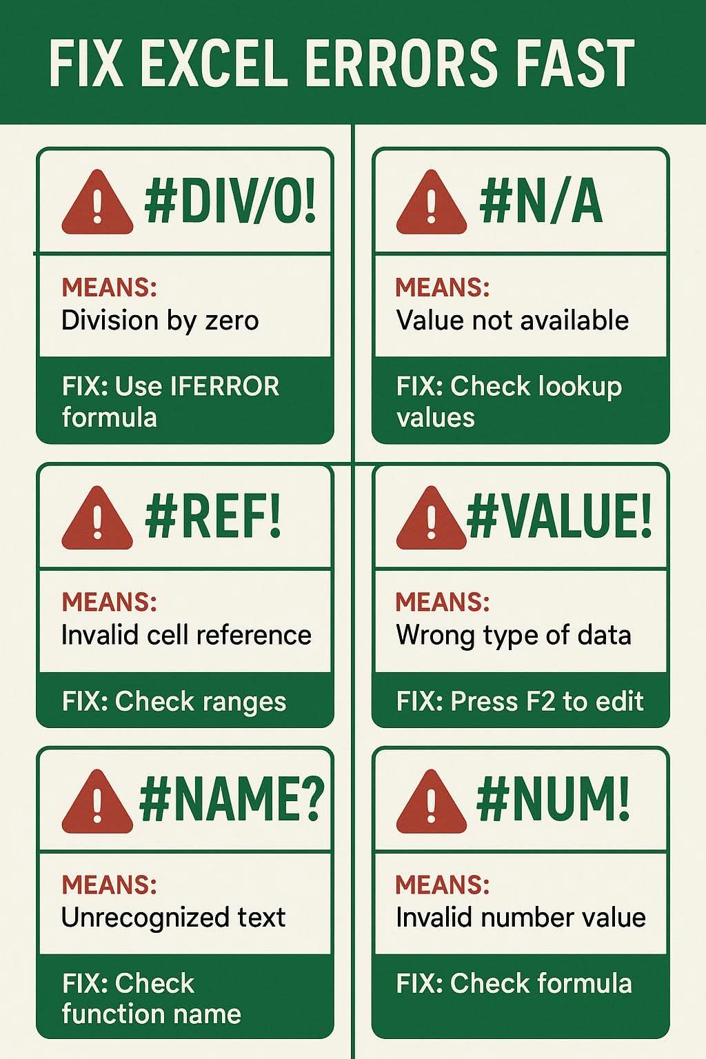 Excel Tips & Tricks added a new photo. - Excel Tips & Tricks