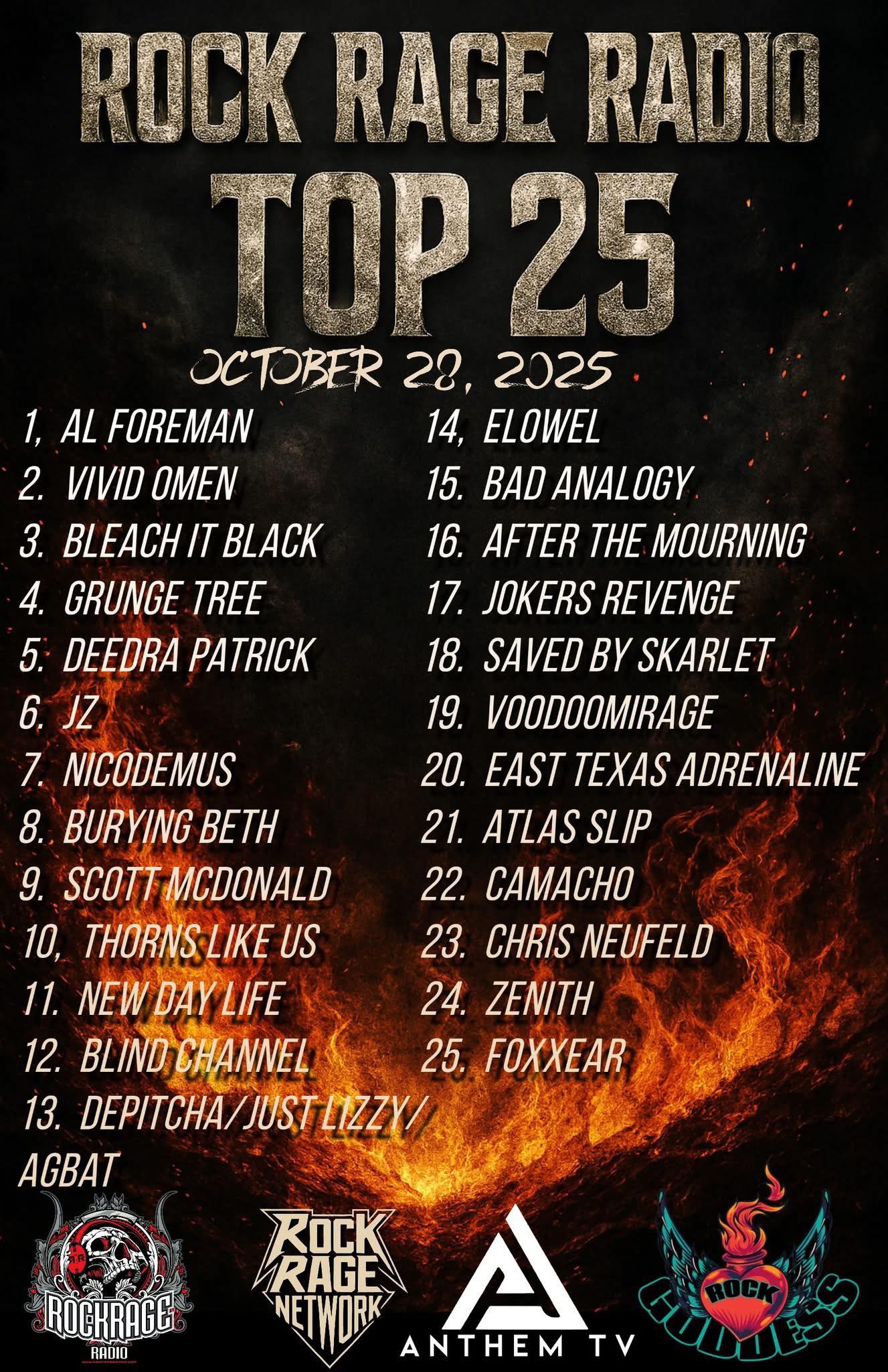 Rock - Congrats to this week's The Rock Goddess Radio show Rock Rage ...