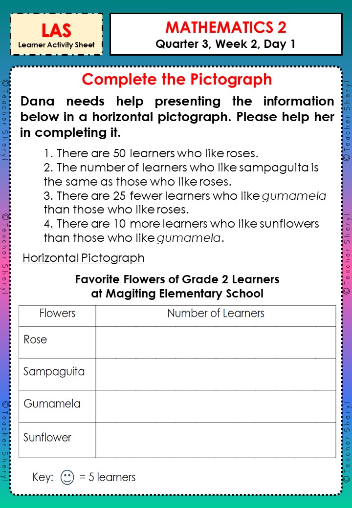 Teacher Sheryl - Quarter 3, Week 2 MATH Grade 2 Learner... | Facebook