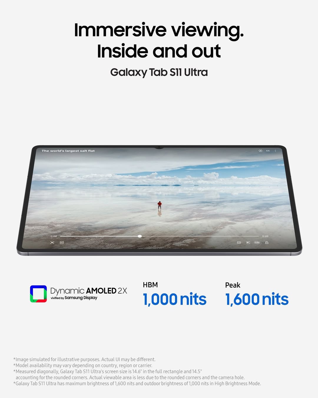 Samsung Sunway Pyramid LG2 | Petaling Jaya