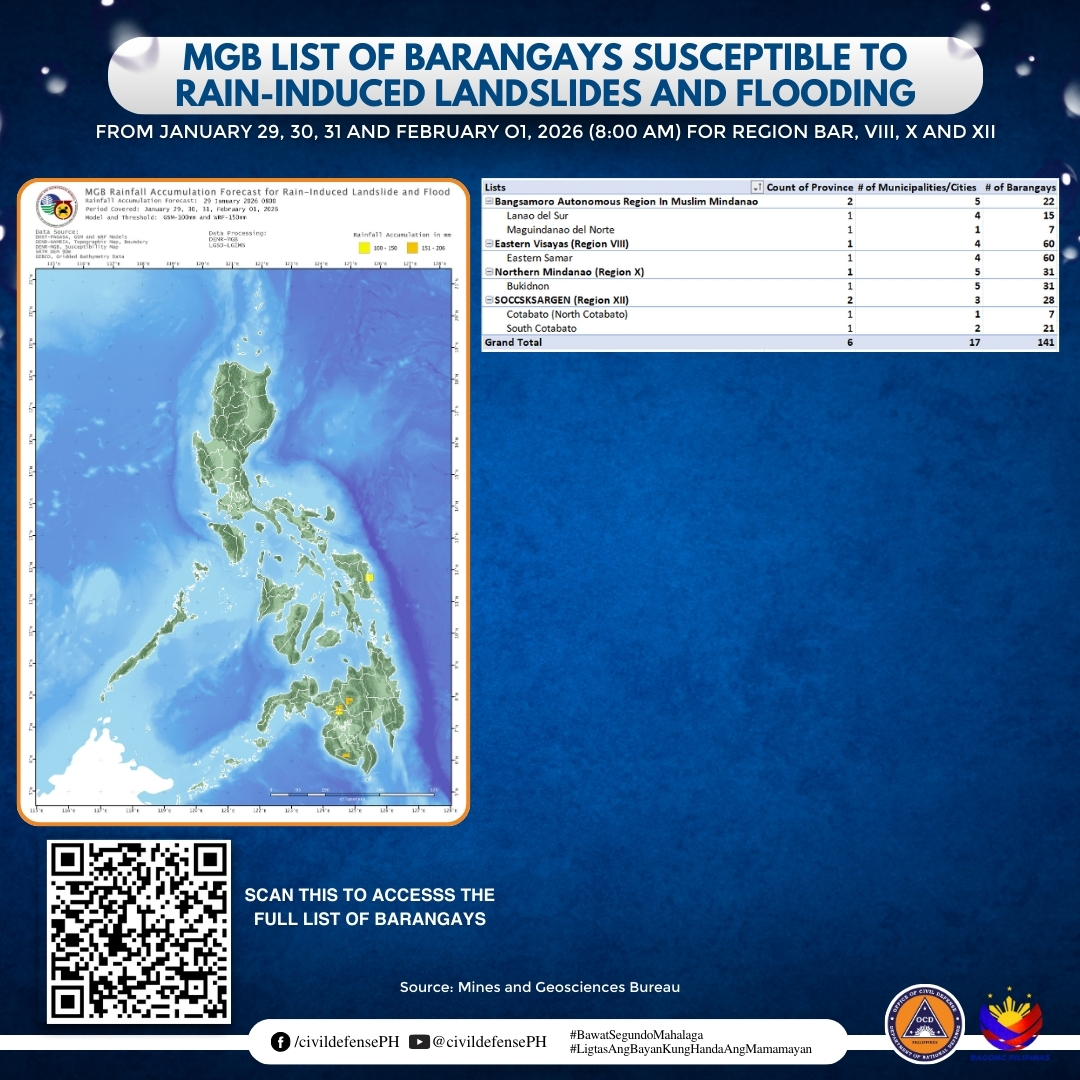 Civil Defense PH added a new photo. - Civil Defense PH