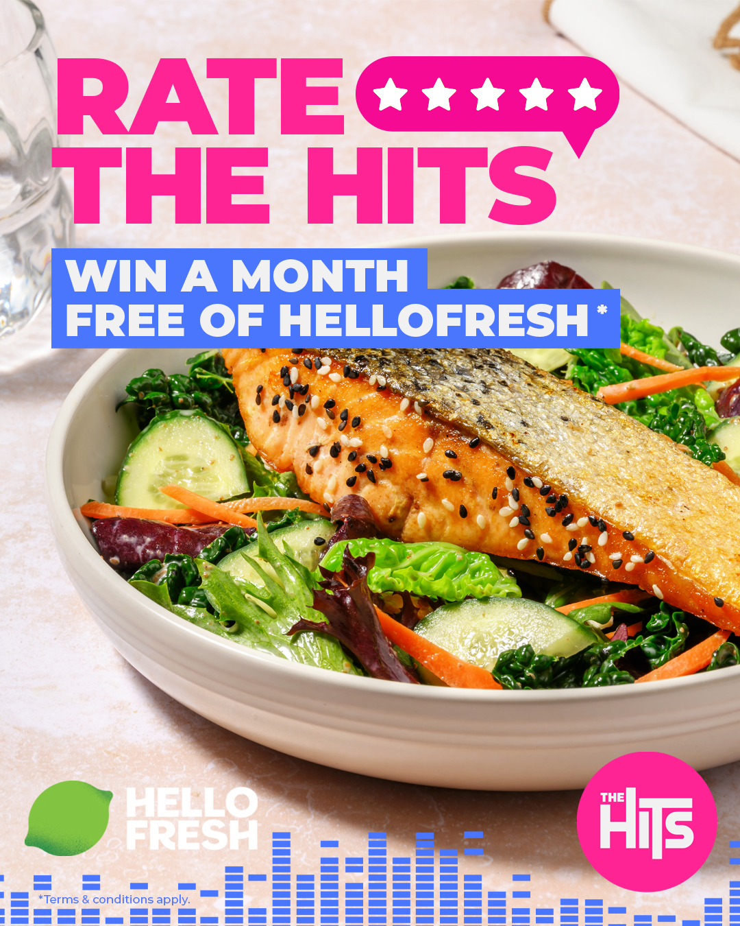 🚨 WIN Ed... - The Hits Breakfast with Jono, Ben & Megan | Facebook