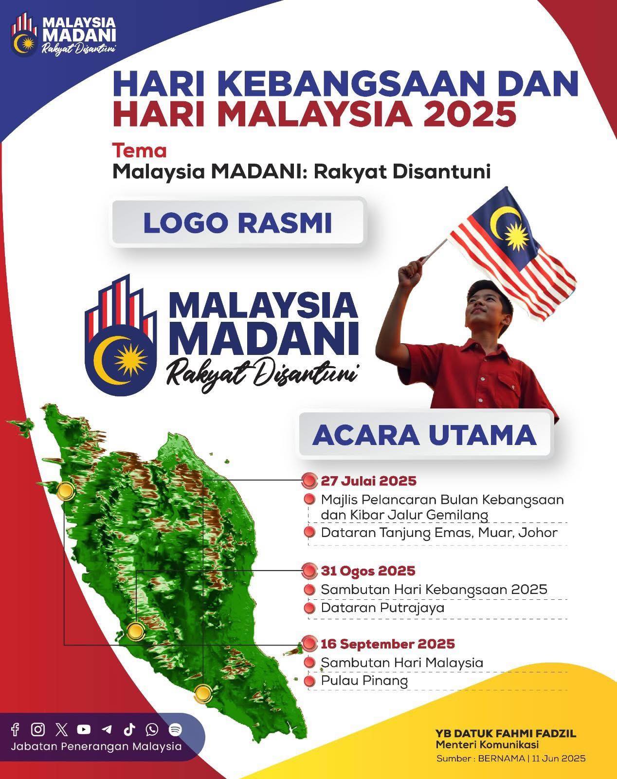 Merdeka360 - 🇲🇾 Malaysia MADANI: Rakyat Disantuni Tema rasmi #HKHM2025 ...
