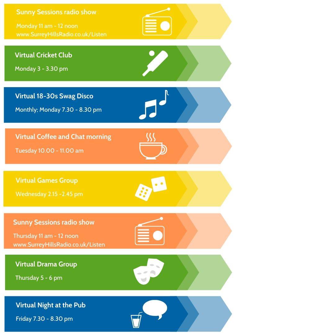 The Sunnybank Trust Check Out Our Virtual Activity Menu We Have Something For Everyone If You See Something You Like Get In Touch To Book Your Place Email Info Sunnybanktrust Org Learningdisability