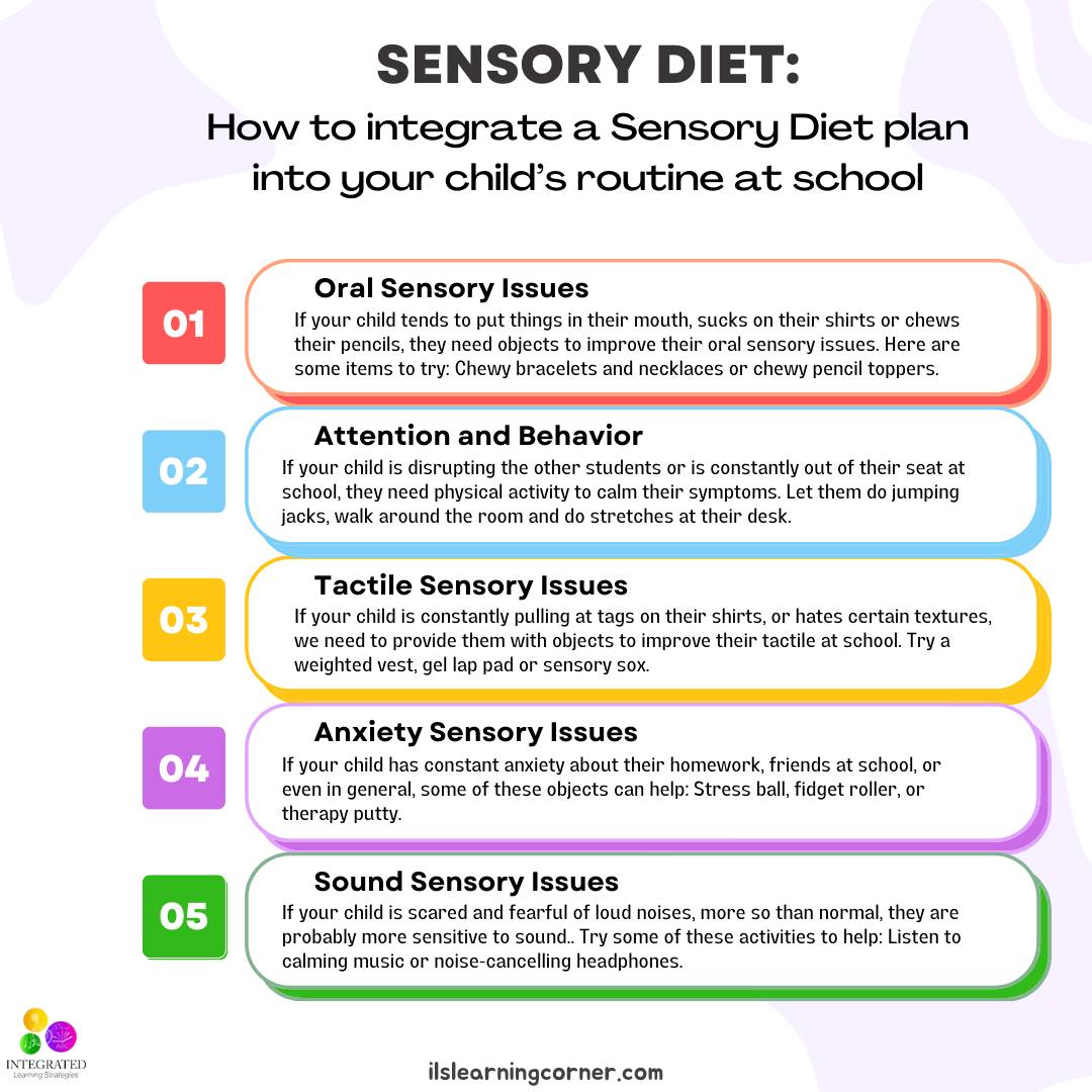 Integrated - Understanding your child's sensory needs is a crucial ...