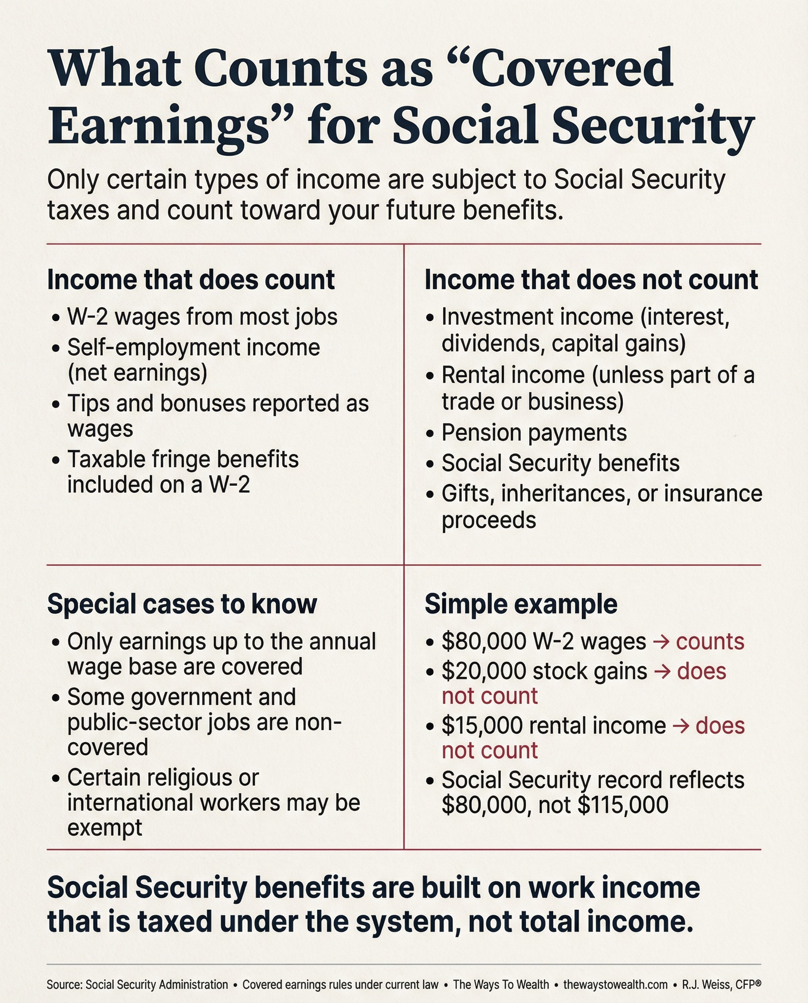 This is one of those Social Security... - The Ways To Wealth | Facebook