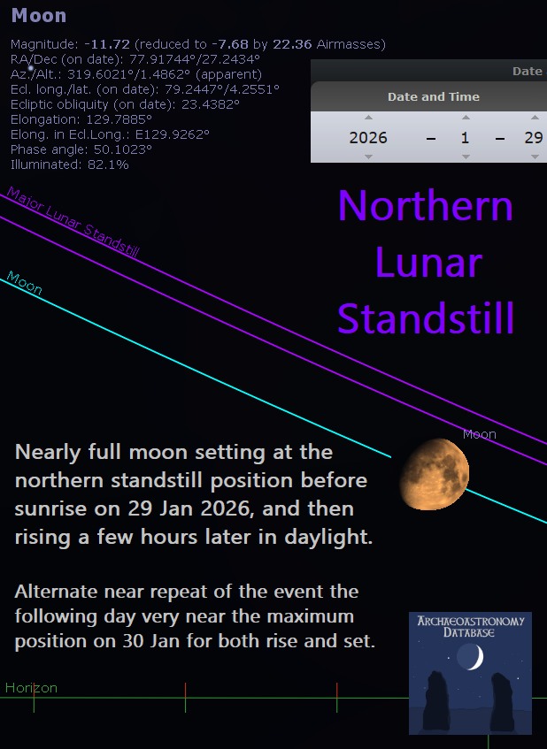 Archaeoastronomy Database | The nearly full moon will be setting at the ...