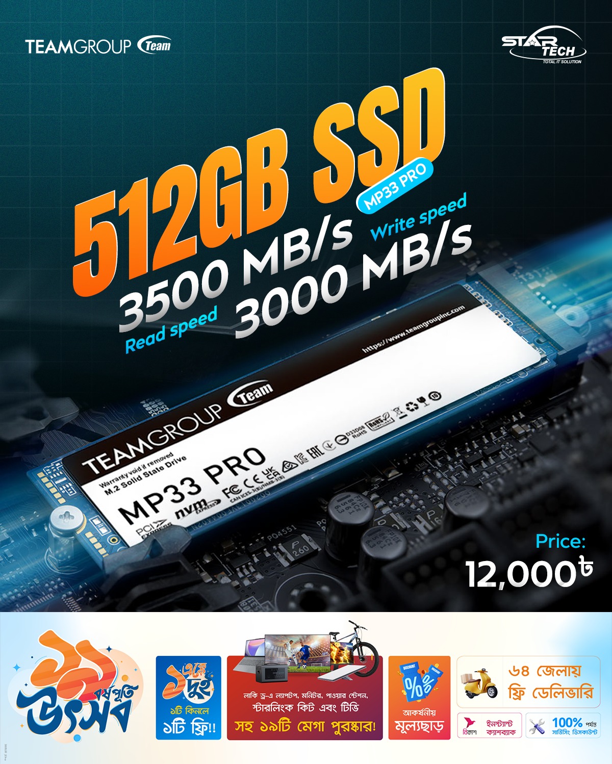 ⚡ Blazing Fast, Reliable, Efficient — Team MP33 PRO 512GB NVMe 