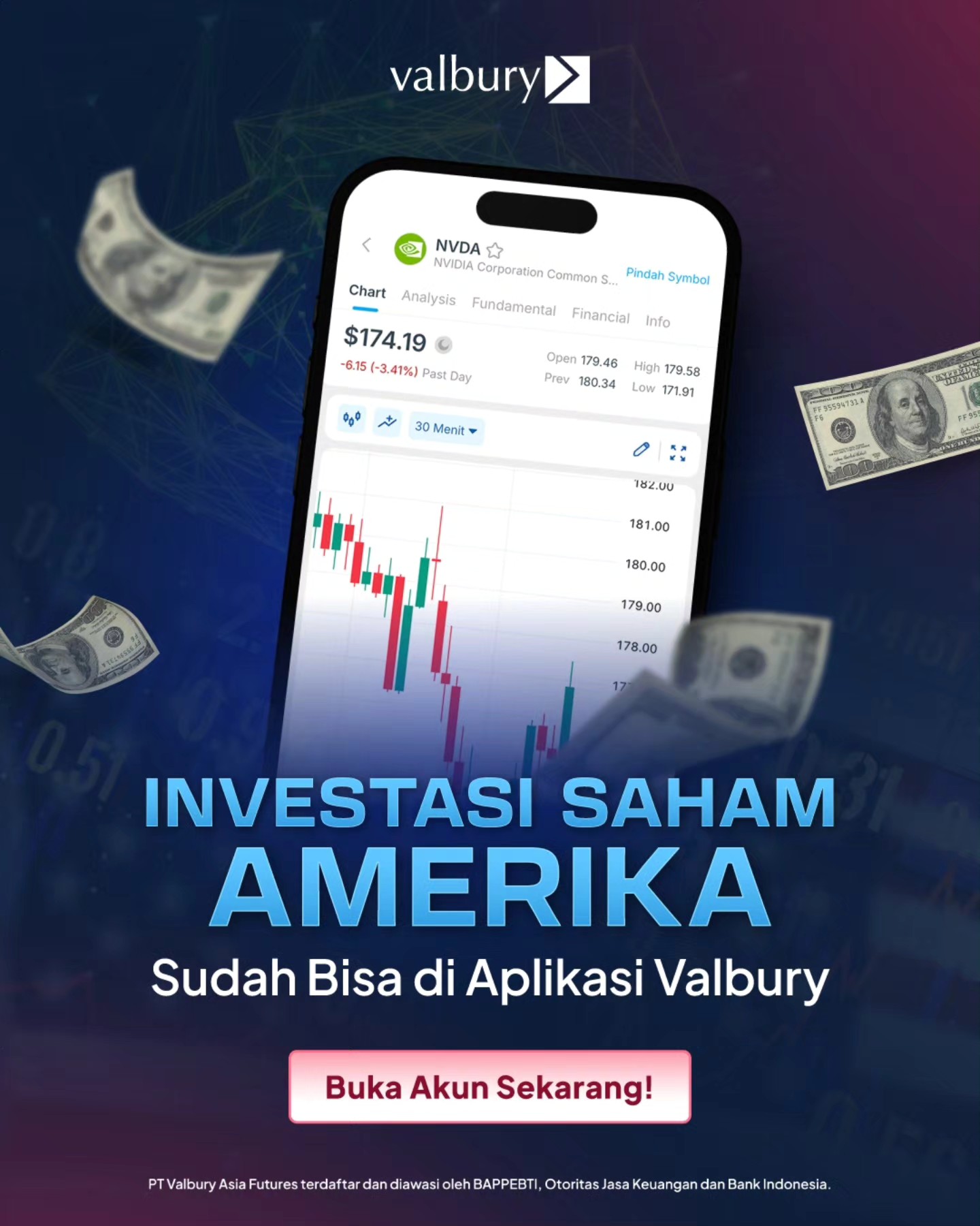 Valbury Asia Futures | Jakarta