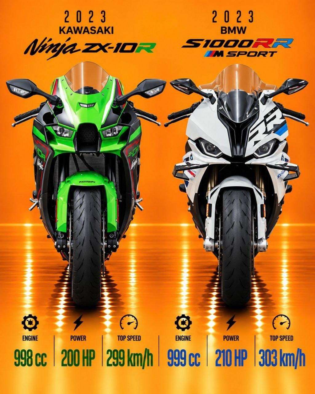 The Kawasaki Ninja ZX-10R and BMW S1000RR M Sport, both from 2023