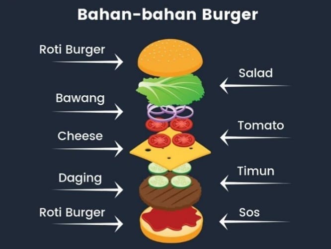 Myburger Posts Facebook