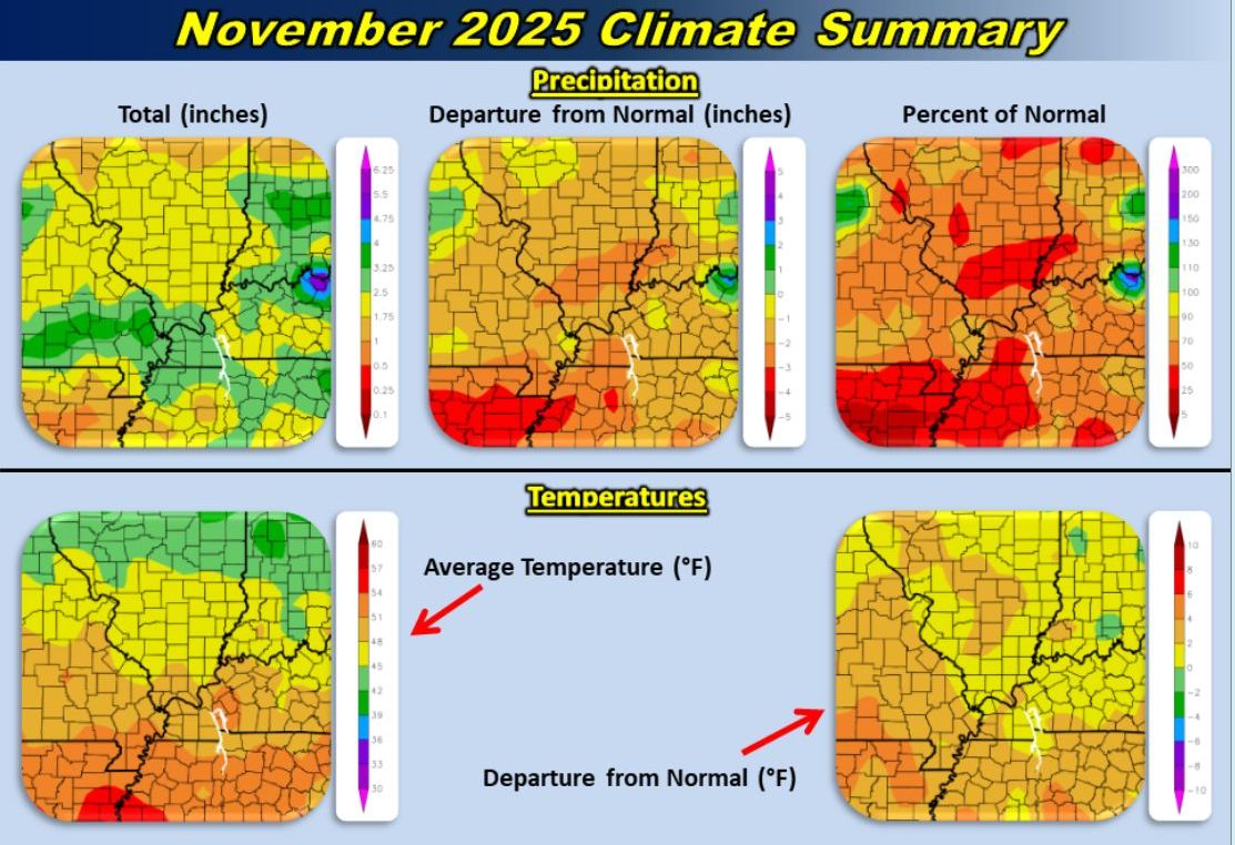 Wayne Hart - November 2025 was warmer & drier than normal... | Facebook