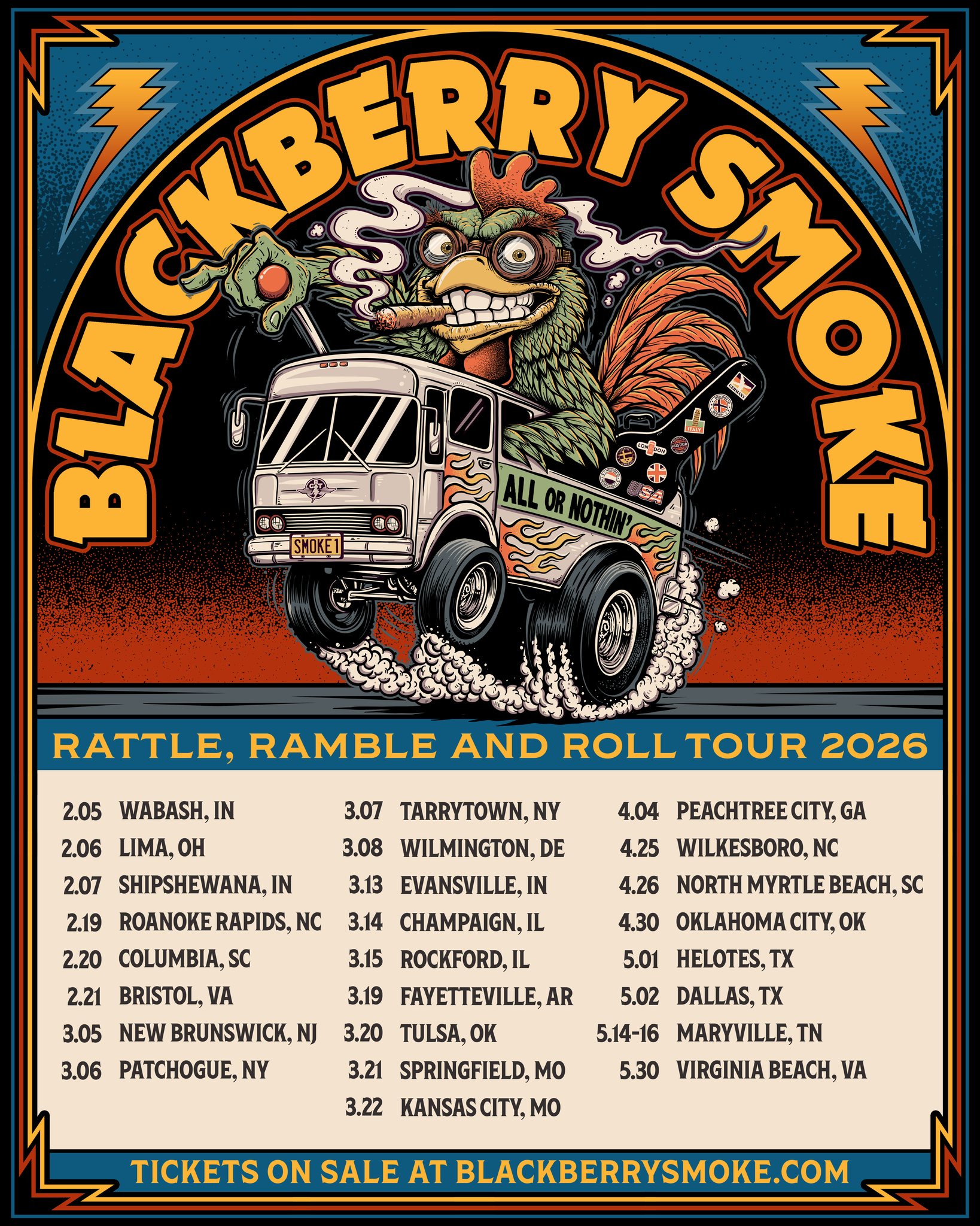 Blackberry Smoke Smoke: Rattle, Ramble and Roll Tour 2026 on July