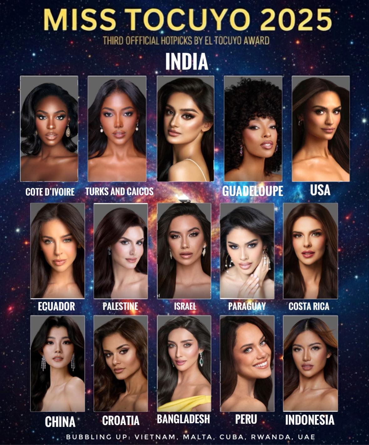 El - 120 candidates, 30 semi finalists. Is it going to be the same like ...