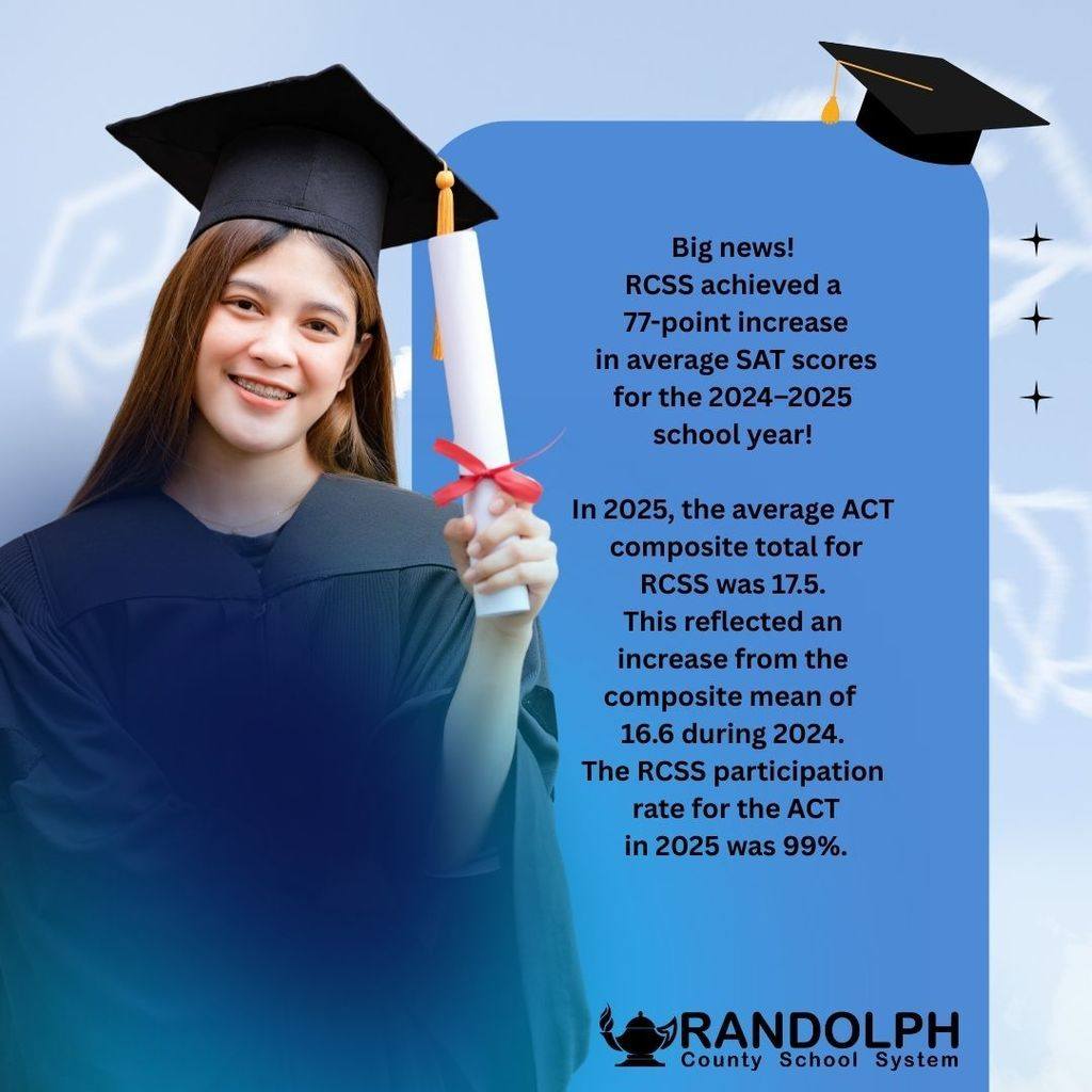 Randolph - Congratulations to RCSS high school students and teachers ...