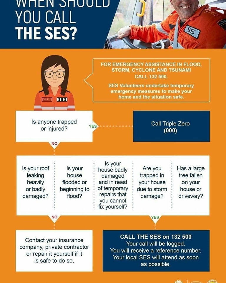 Rockingham-Kwinana SES | Rockingham WA