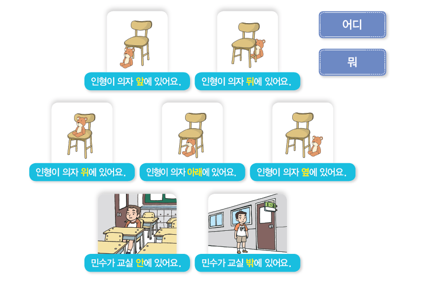 Aprendiendo Coreano 한국어 배우기 - 어 휘 . 어디 - Donde 뭐 - Que 앞 - Delante 뒤 ...