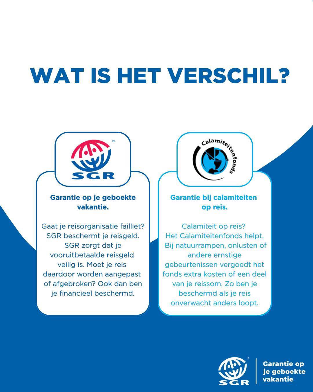 Travel - Wat betekenen deze kleine logo’s onderaan de websites ...