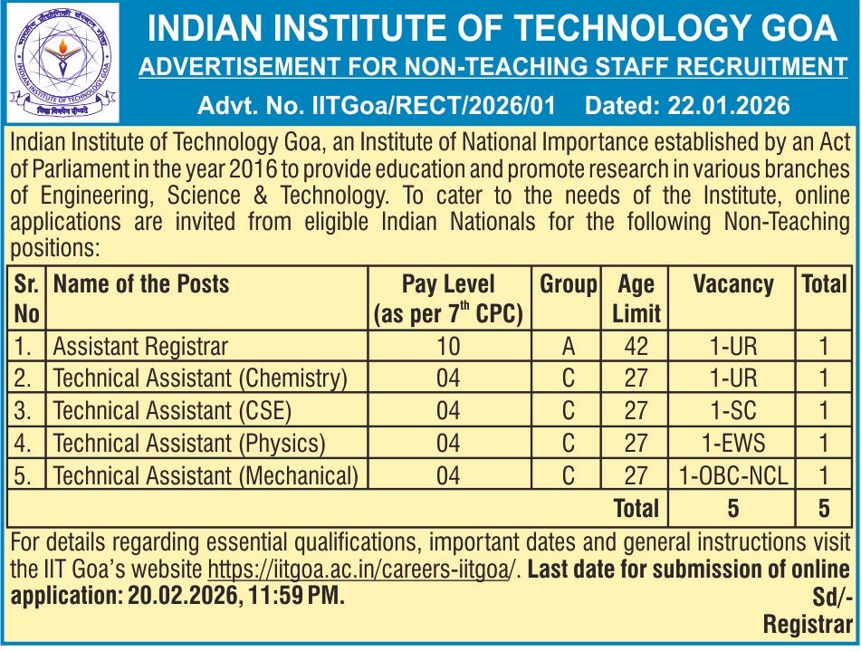 Indian - The Indian Institute of Technology Goa invites online ...