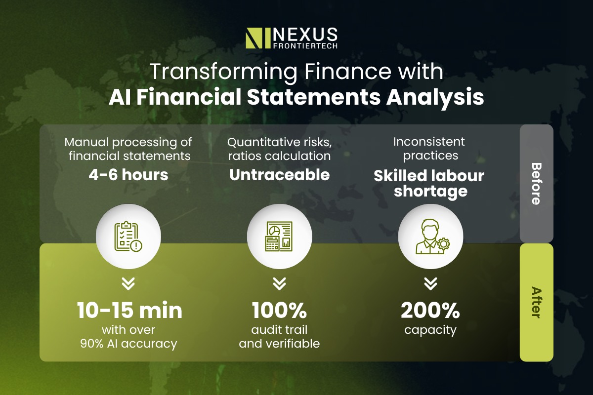 Nexus FrontierTech added a new photo. - Nexus FrontierTech
