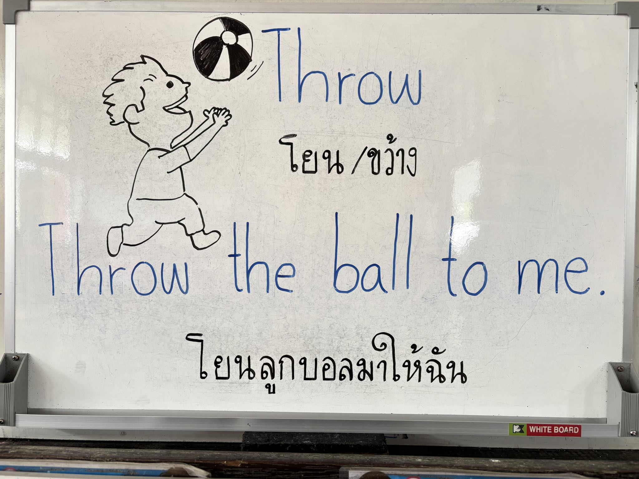 Kru - คำศัพท์ : Throw คำแปล : โยน ประโยค : Throw the ball to me. คำแปล ...