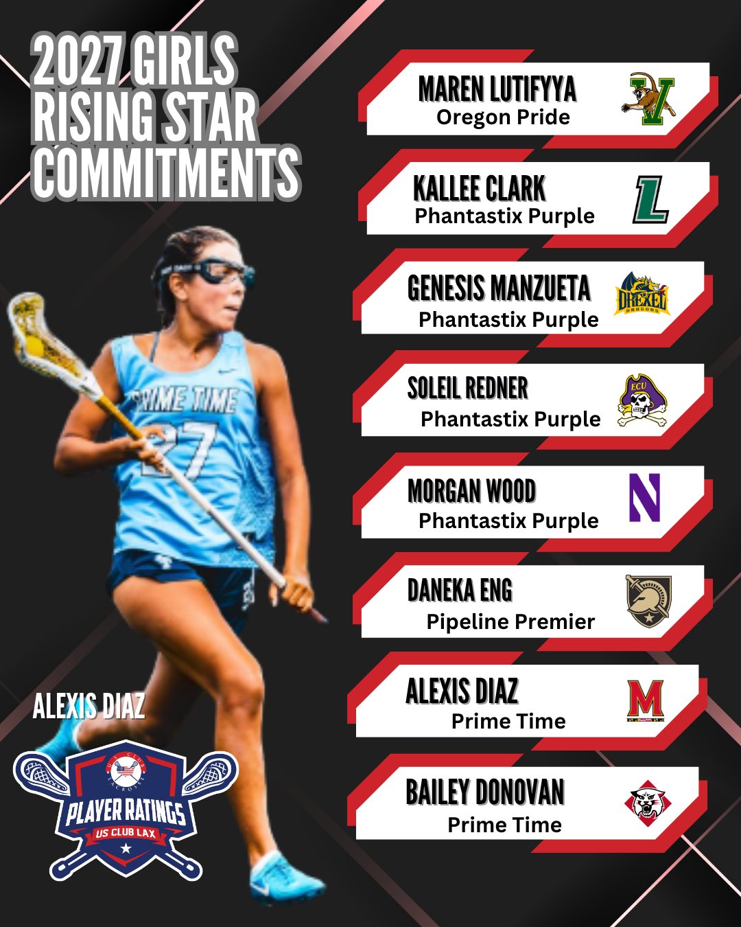 US Club Lacrosse