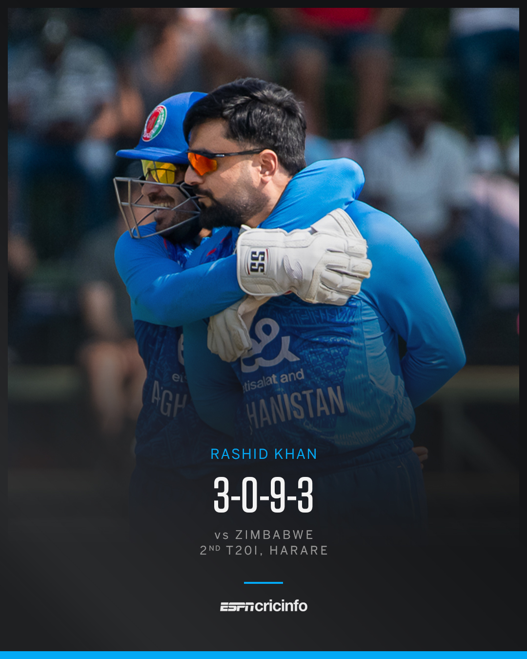 ESPNcricinfo - Rashid Khan doing Rashid Khan things Afghanistan bowl ...
