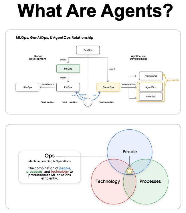 Business Science added a new photo. - Business Science