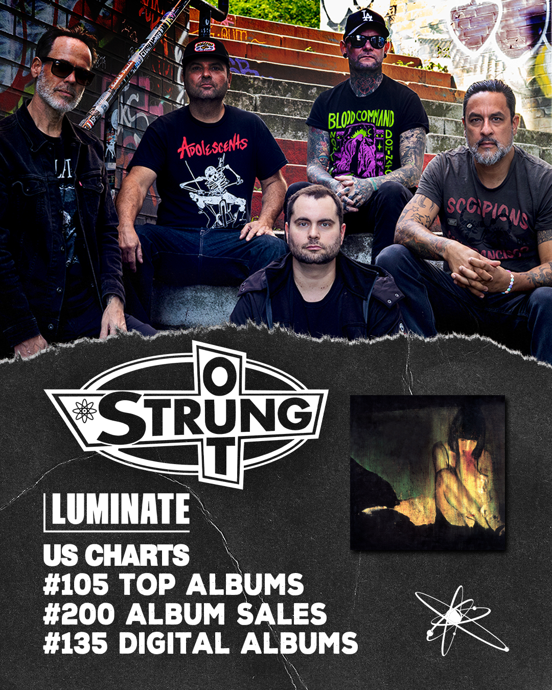 Strung Out - 'Exile in Oblivion' is officially charting in... | Facebook