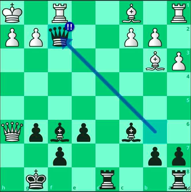 Chess Champ - The queen dominating f2 square and causing... | Facebook