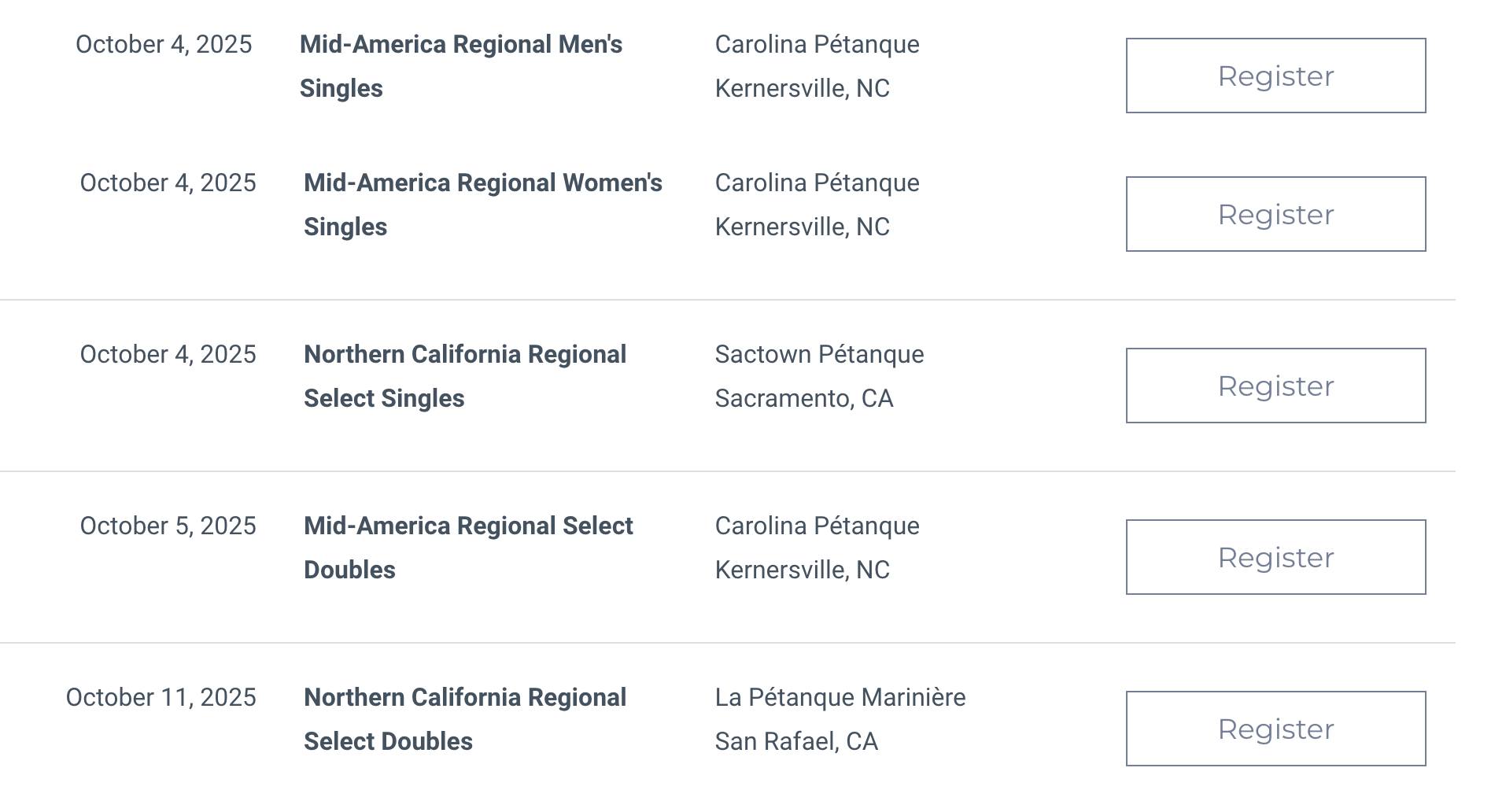 FPUSA - Sign up for upcoming FPUSA Regionals! A great way to ...