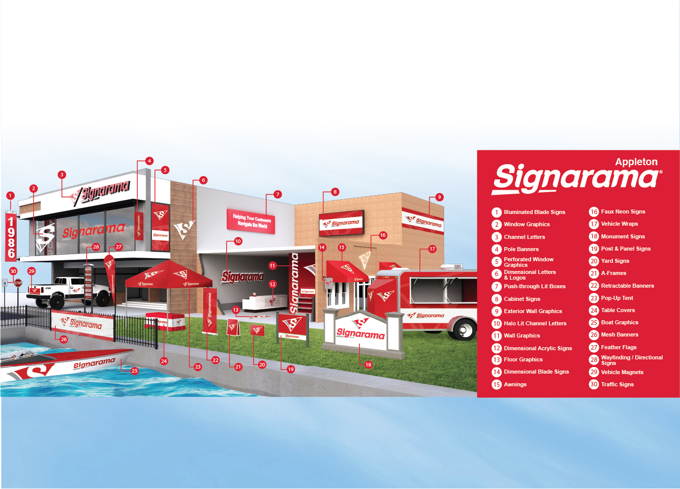 Signarama - It's important to have high-visibility signage for your ...