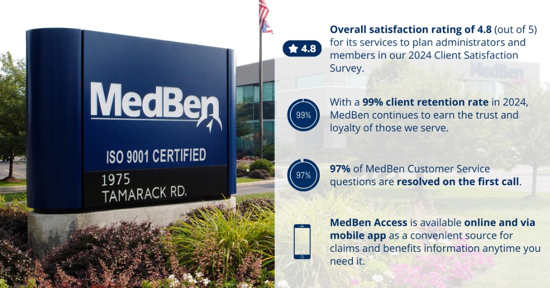 MedBen - At MedBen, service means showing up with answers... | Facebook