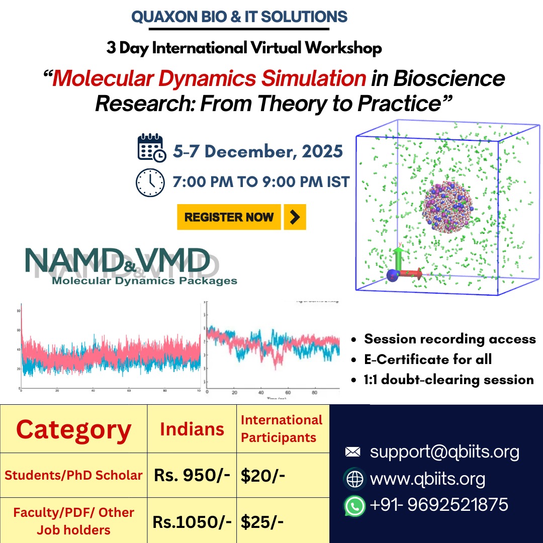 Molecular Dynamics Simulation IND | Facebook